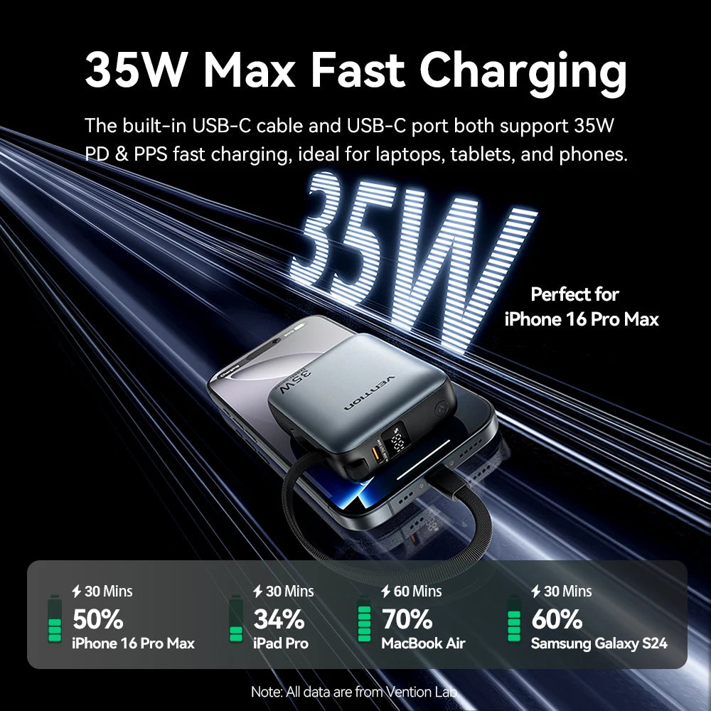 Vention 35W Mini Power Bank 10000mAh