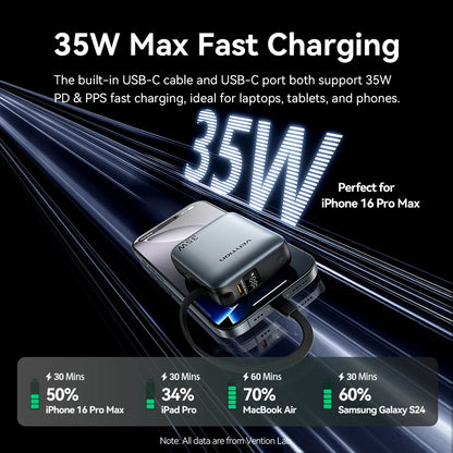 Vention 35W Mini Power Bank 10000mAh
