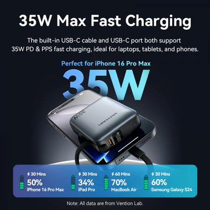 Vention 35W Mini Power Bank 10000mAh