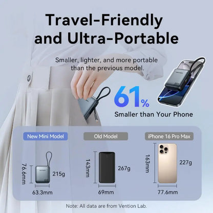 Vention 35W Mini Power Bank 10000mAh