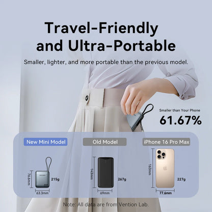 Vention 35W Mini Power Bank 10000mAh