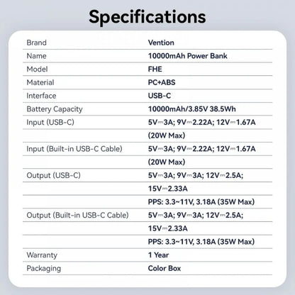 Vention 35W Mini Power Bank 10000mAh
